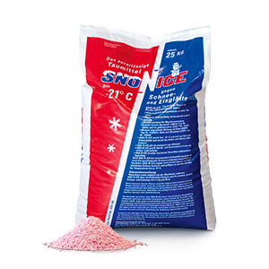 sack | Syhatronik AG